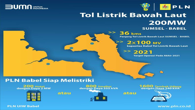 PLN Babel Percepat Pembangunan Kabel Laut Sumatera - Bangka