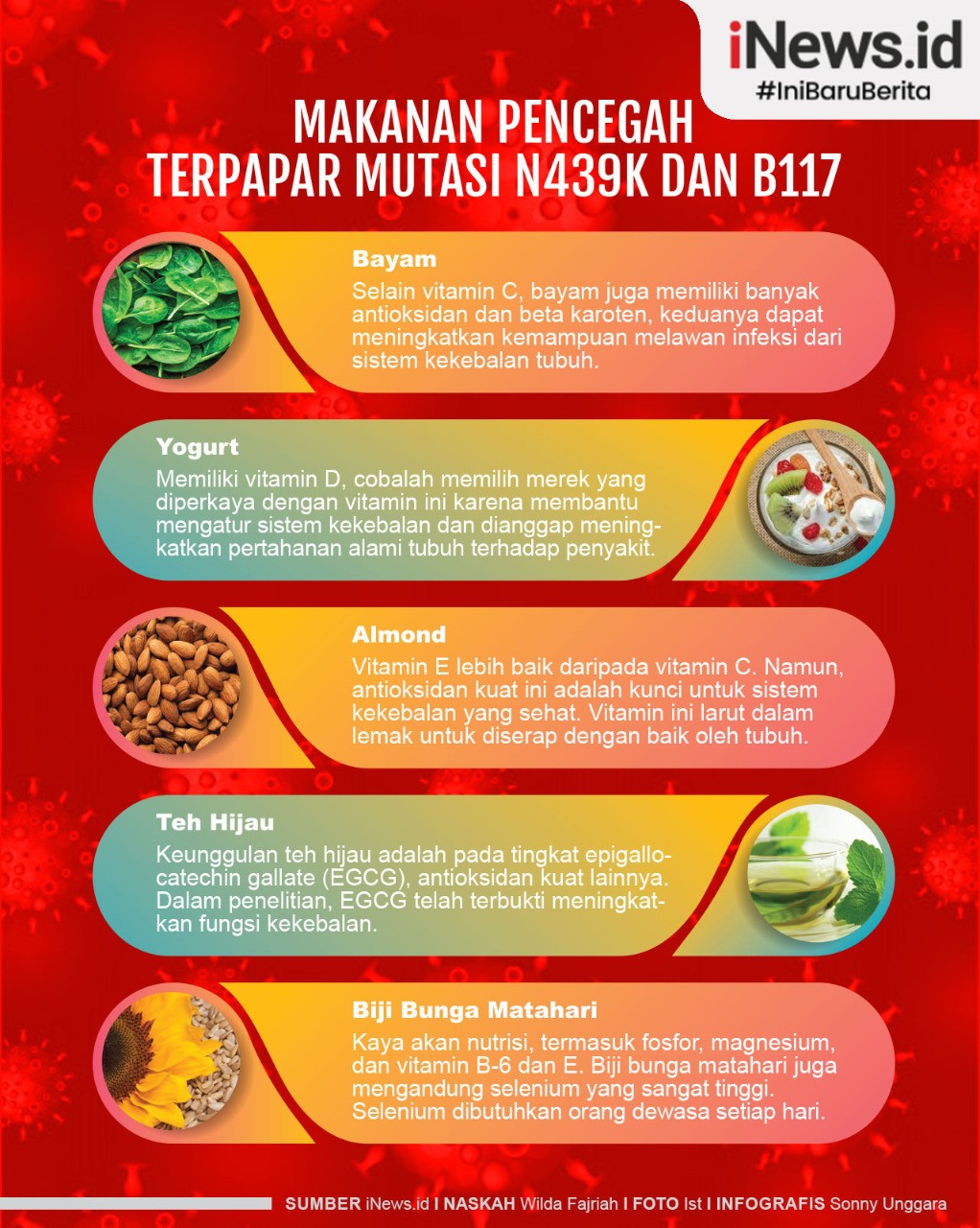 Infografis Makanan Sehat untuk Lindungi Tubuh dari Covid