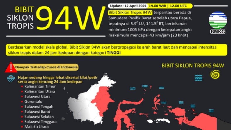 Bibit Siklon Tropis 94W, BMKG Ingatkan Masyarakat Waspada Banjir