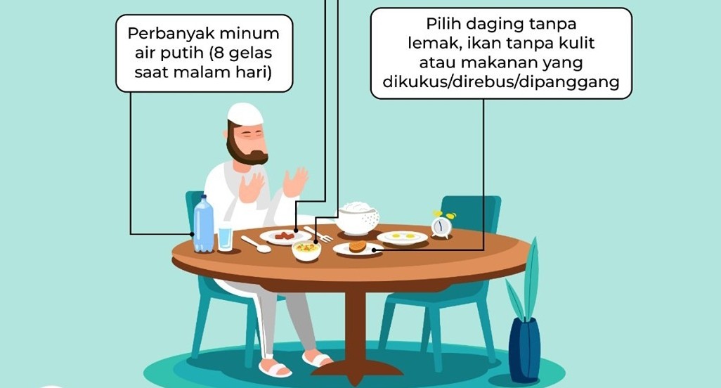 4 Makanan dan Minuman Sehat saat Berbuka Puasa 