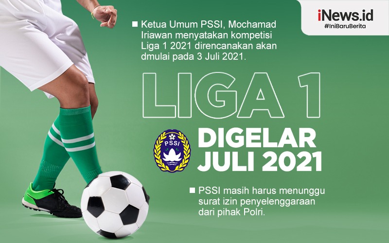 Polri Terbitkan Izin Liga 1 dan Liga 2 Sore Ini?