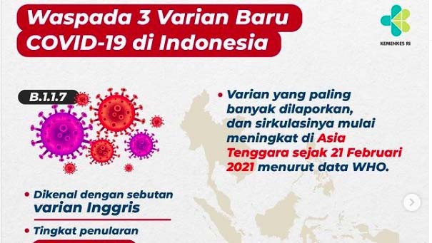 Varian Baru Covid-19 Asal India Ditemukan di Jakarta, Dinkes DKI Langsung Investigasi