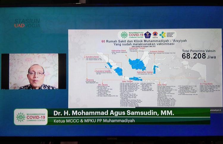 Muhammadiyah Siap Antisipasi Lonjakan Covid-19 Pascalebaran