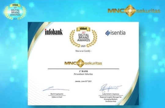5 Tahun Berturut-turut, MNC Sekuritas Raih Lagi Penghargaan 10th Digital Brand Awards 2021