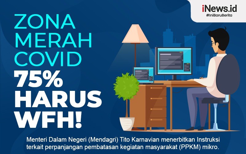 Tekan Angka Covid-19, Pemkab Majalengka Siap Terapkan Lockdown Mikro Darurat