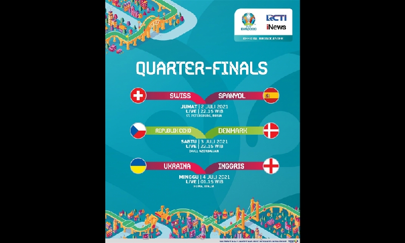 Memasuki Perempat Final UEFA Euro 2020, Audience Share iNews Terus Meroket