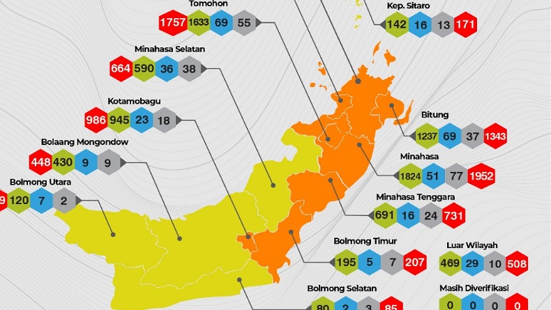 10 Kabupaten Kota di Sulut Terapkan PPKM Mikro Mulai 5-18 Juli