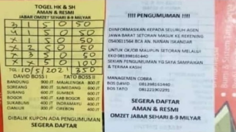 Ekonomi Sulit akibat Terdampak Pandemi Covid, Judi Togel Diduga Marak di Kota Bandung
