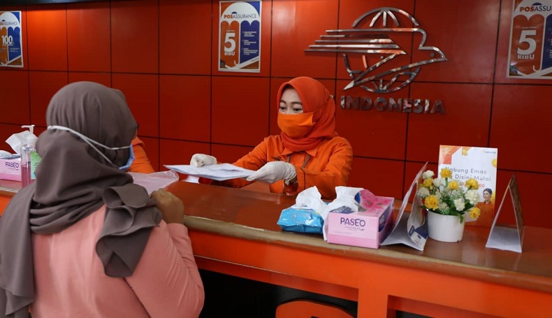 Kode Pos Banda Aceh