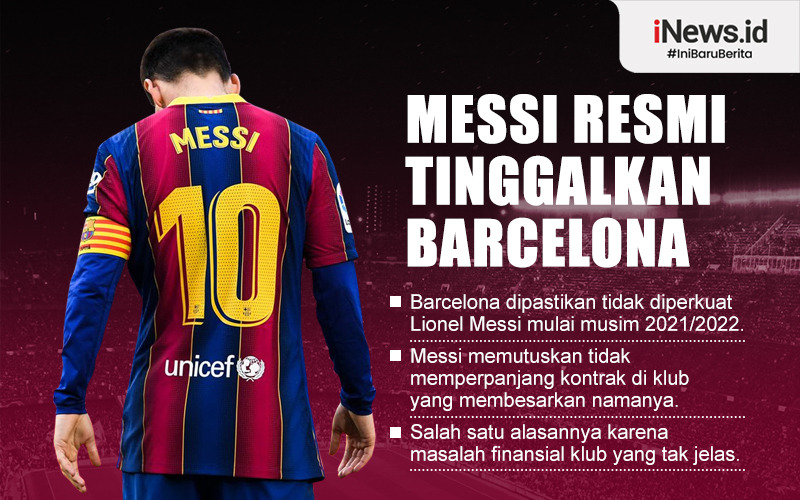 Lionel Messi Hengkang, Siapa Pemilik Selanjutnya Nomor 10 Barcelona?