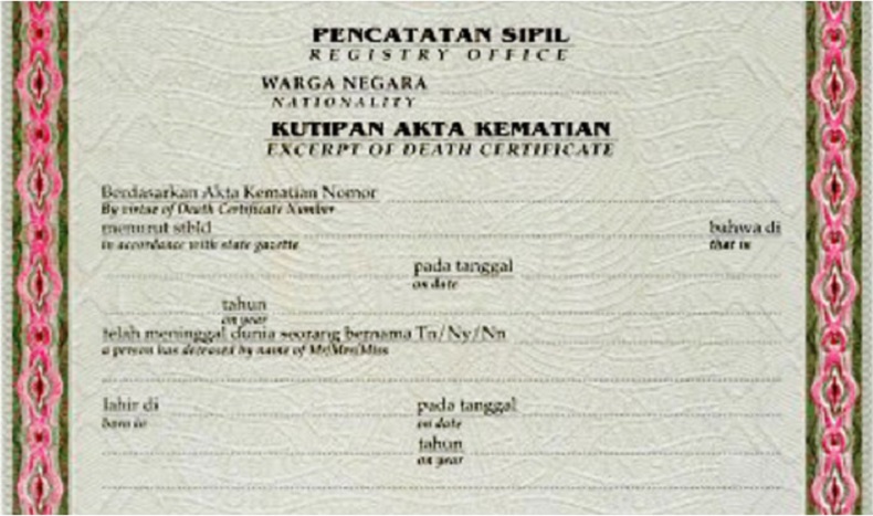 Cara Membuat Akta Kematian Online, Lengkap dengan Berkas yang Harus Disiapkan