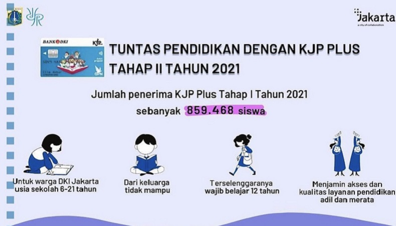 Anies Umumkan Pendataan KJP Plus Tahap II Tahun 2021