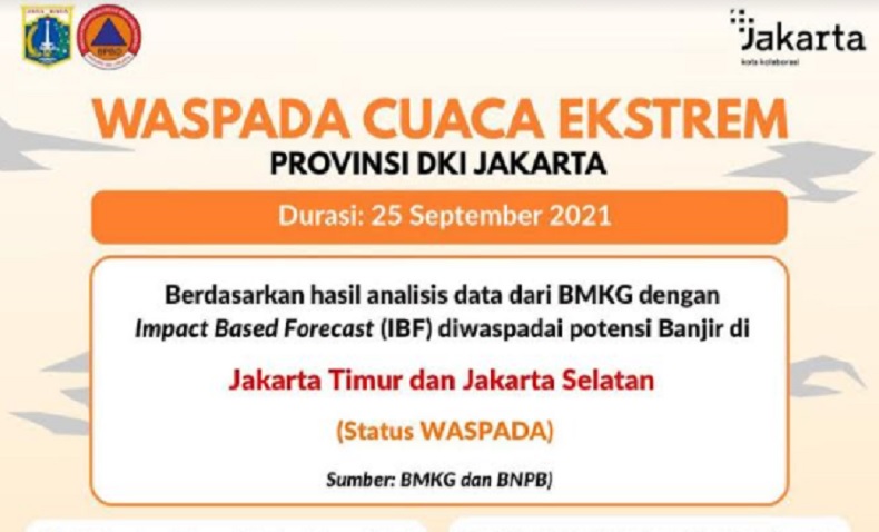Potensi Cuaca Ekstrem di Jakarta Hari Ini, Warga Jaktim Jaksel Diminta Waspada Banjir