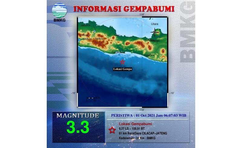 Gempa Magnitudo 3,3 Guncang Cilacap, Tak Berpotensi Tsunami