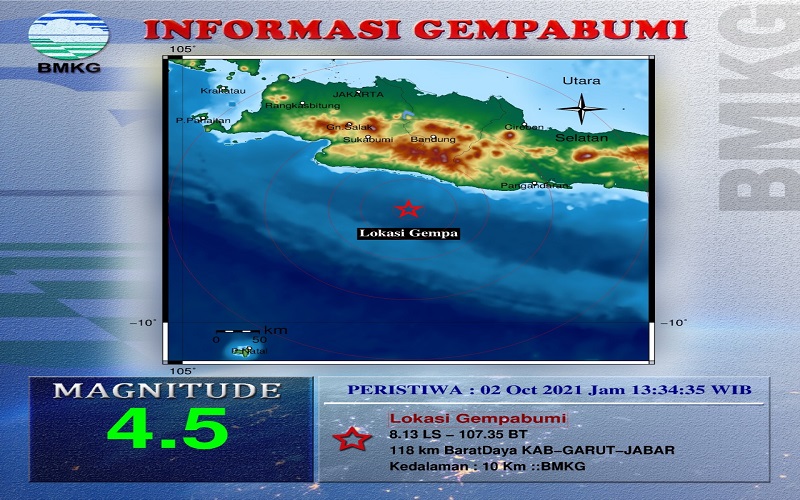 Setelah Sukabumi, Giliran Garut Diguncang Gempa Bumi Tektonik Berkekuatan M4,5