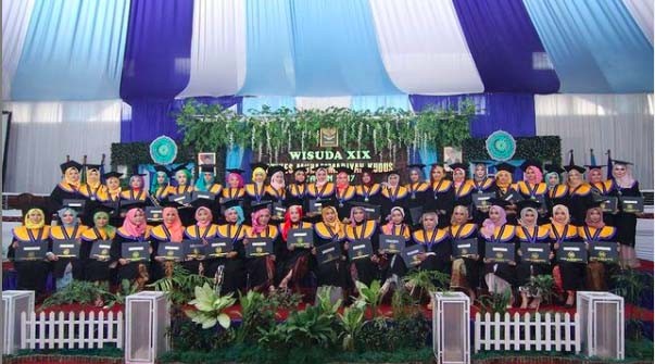 8 Universitas di Kudus Paling Populer, Nomor 7 Diminati 2.000 Mahasiswa Per Tahun 