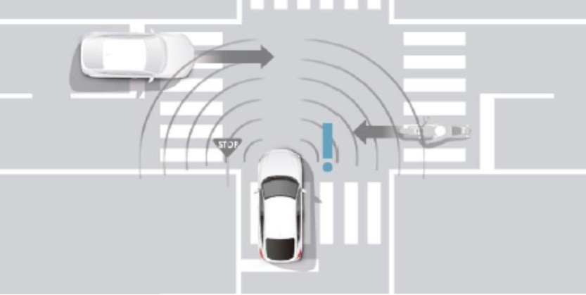 Kurangi Risiko Tabrakan akibat Blind Spot, Honda Kembangkan Teknologi Sensing 360