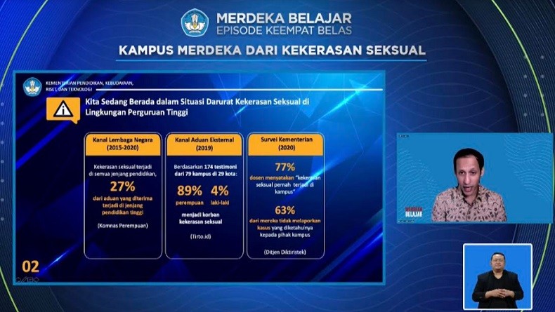 Mendikbudristek Nadiem Makarim Sebut Ada Pandemi Kekerasan Seksual di Perguruan Tinggi 