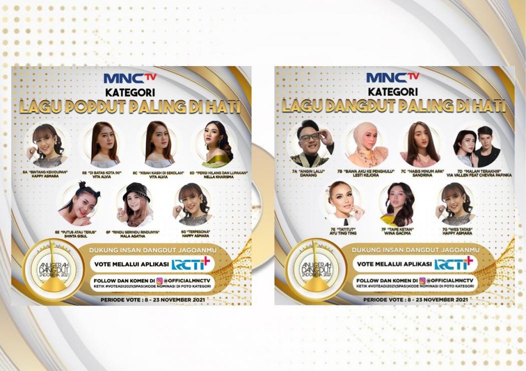 Happy Asmara Dominasi Dua Kategori di Anugerah Dangdut Indonesia 2021