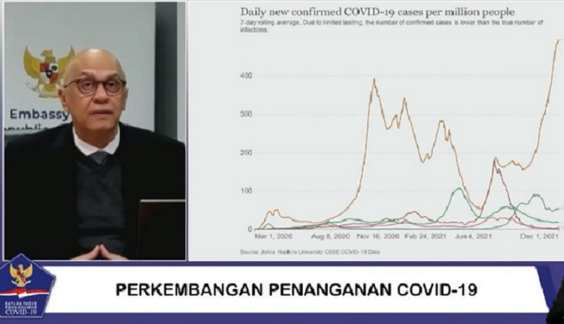    Fasilitas Kesehatan di Eropa Mulai Kewalahan akibat Peningkatan Kasus Covid-19 
