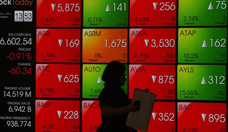 IHSG Hari Ini Ditutup Terkoreksi: Saham ADMR dan MPPA Masuk Top Losers