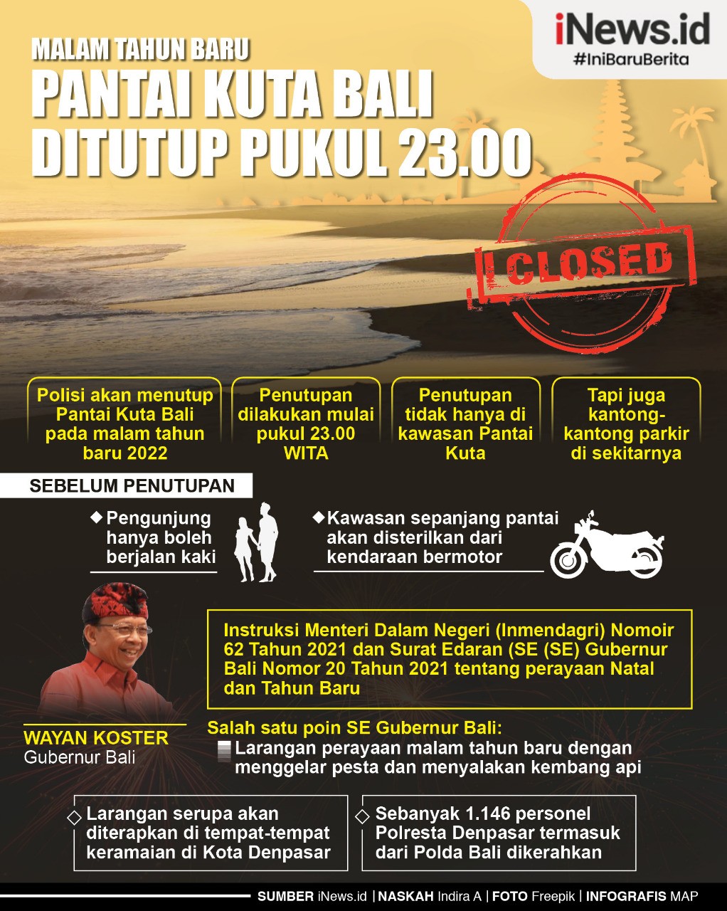Malam Tahun Baru, Pantai Kuta Bali Ditutup Pukul 23.00