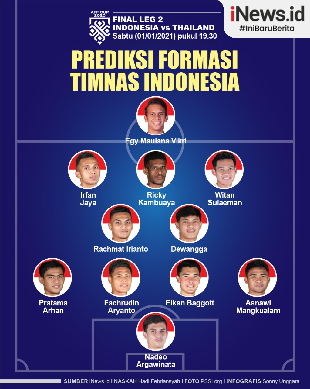 Link Live Streaming Indonesia Vs Thailand, Final Leg 2 Piala AFF 2020