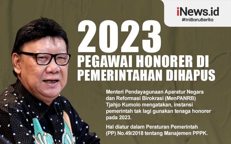 Penghapusan Tenaga Kerja Kontrak pada 2023, Ribuan Honorer di Pemkot Cimahi Cemas