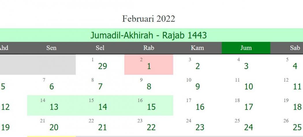 Jadwal Puasa Sunnah Rajab 2022, Bacaan Niat & Keutamaan