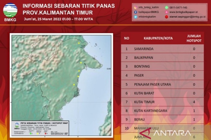 Enam Titik Panas Terdeteksi di Kaltim