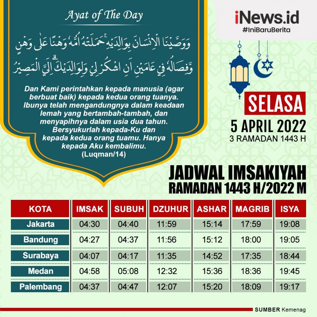 Jadwal Imsakiyah Bandung, Buka Puasa, Waktu Shalat 5 April 2022