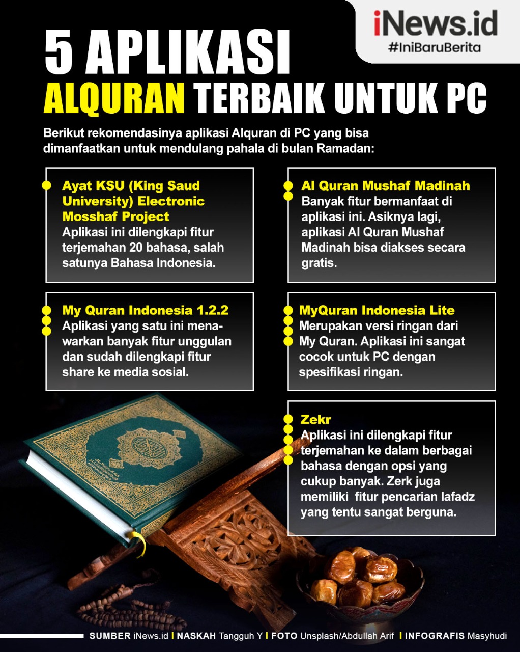 Infografis 5 Aplikasi Alquran Terbaik untuk PC