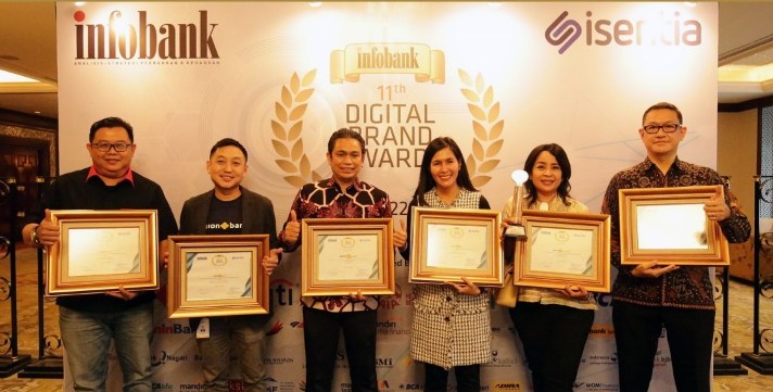 Unit Bisnis MNC Kapital (BCAP) Raih 13 Penghargaan di 11th Digital Brand Awards 2022