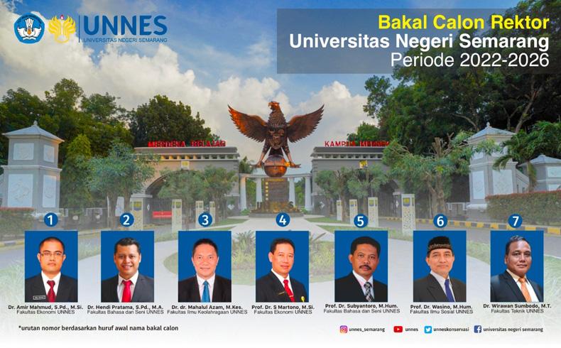 7 Bakal Calon Lolos Verifikasi Administrasi, Siap Bersaing dalam Pemilihan Rektor Unnes