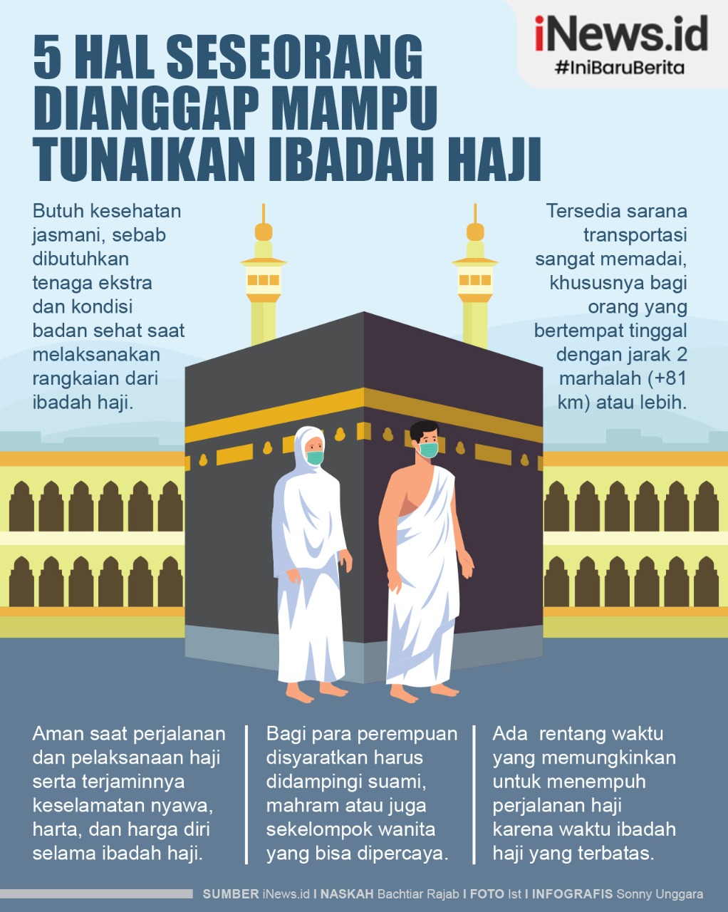 Infografis 5 Hal Seseorang Dianggap Mampu Tunaikan Ibadah Haji
