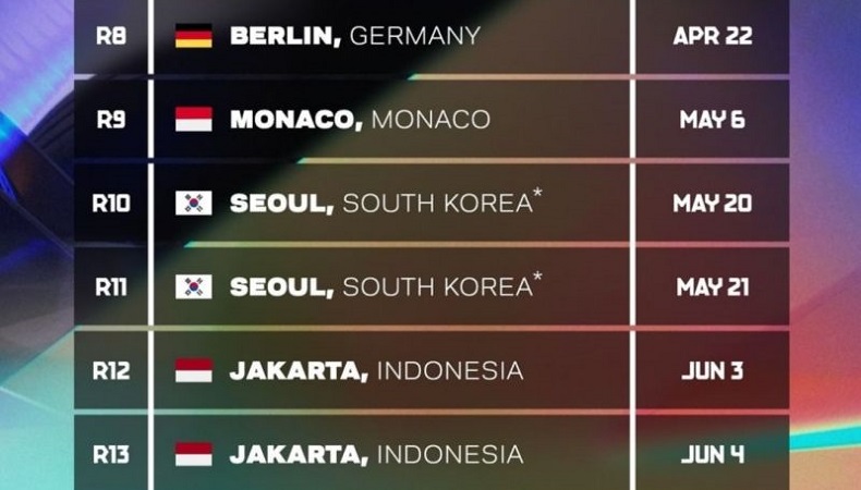 Asyik! Formula E Jakarta Bakal Diadakan Dua Kali pada 2023