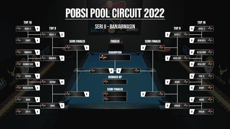 Pebiliar Kalbar Feri Satriyadi Gugur di 16 Besar, Perburuan Ranking Nasional Makin Sengit
