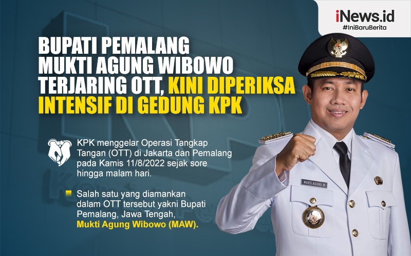 Daftar 15 Kepala Daerah di Jateng yang Terjerat Korupsi 2006-2022, Ada Kakak Bupati Pemalang