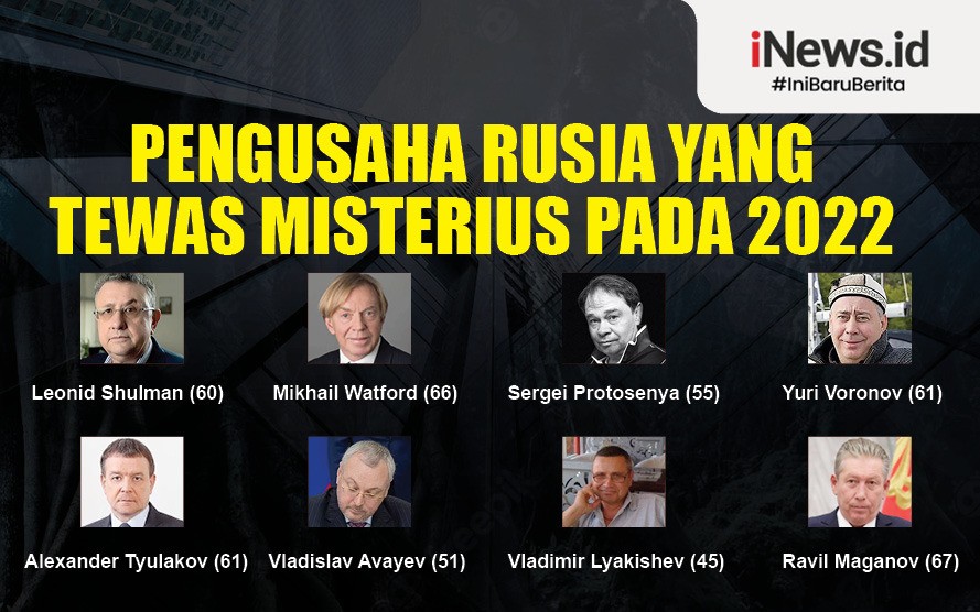  Sejumlah Pengusaha Rusia Tewas Misterius selama Perang Berlangsung, Ini Daftarnya 