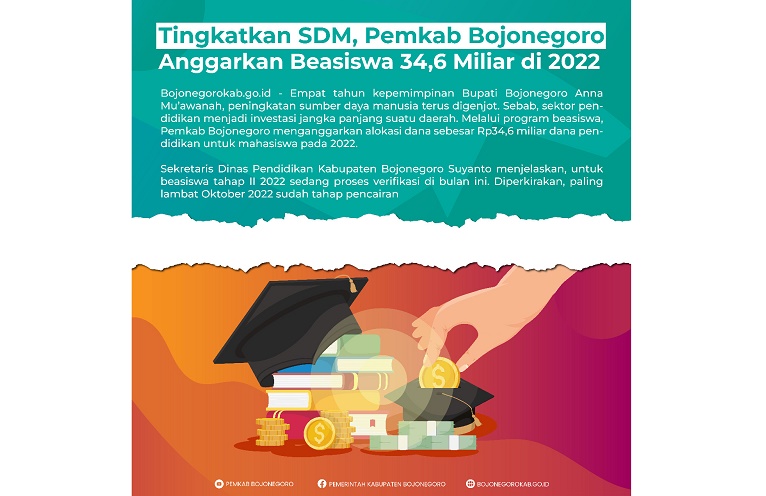 Tingkatkan SDM, Pemkab Bojonegoro Anggarkan Beasiswa Rp34,6 Miliar di 2022