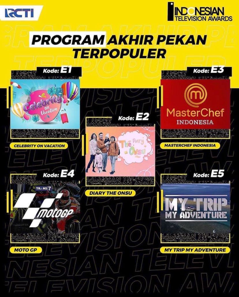 Segera Digelar, Siapa yang Bakal Bawa Pulang Penghargaan Indonesian Television Awards 2022?