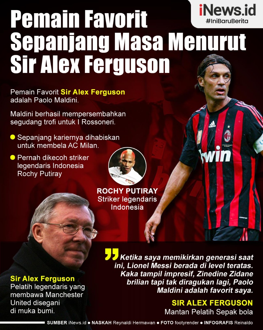 Infografis Pemain Favorit Sepanjang Masa Menurut Sir Alex Ferguson