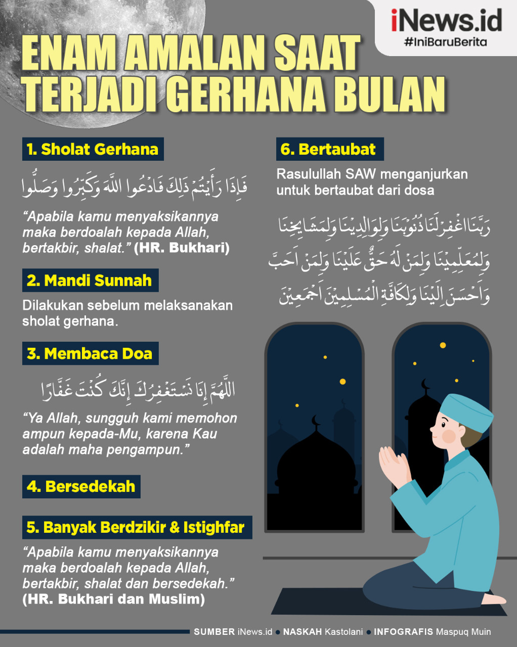 Infografis Enam Amalan saat Terjadi Gerhana Bulan