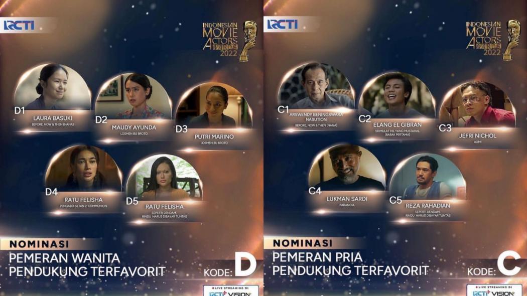 Intip Nominasi Kategori Terfavorit Indonesian Movie Actors Awards 2022, Ada Reza Rahadian hingga Laura Basuki