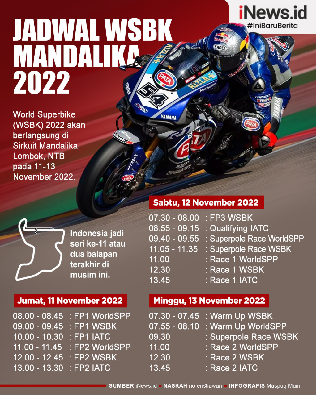 30.510 Tiket WSBK Mandalika Sudah Ludes Terjual, Pemesan Didominasi Warga Lombok