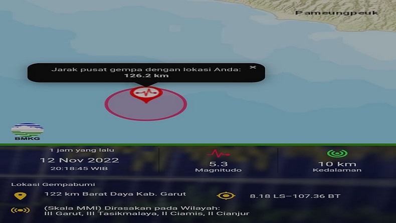 Gempa Bumi M5,3 Guncang Garut, Netizen: Kenceng, Lumayan Kerasa Gusti