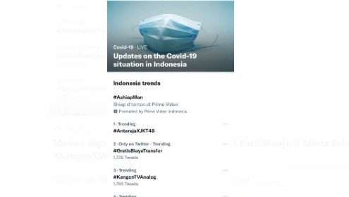 Rakyat Kecil Menjerit Minta Solusi, #KangenTVAnalog Jadi Trending Topic