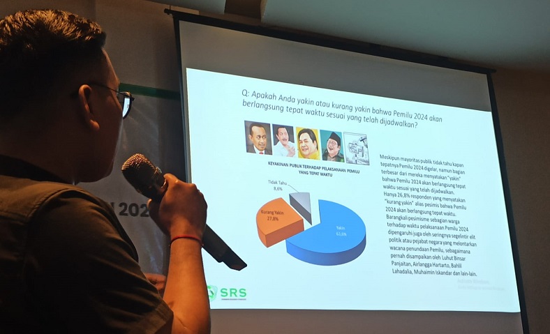 Survei SRS, 3 Jenderal Pembantu Presiden Jokowi Layak Jadi Capres 2024 