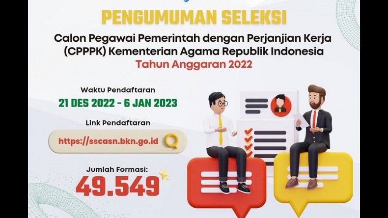 Kemenag Buka Seleksi Calon PPPK, Simak Ketentuan Pendaftarannya