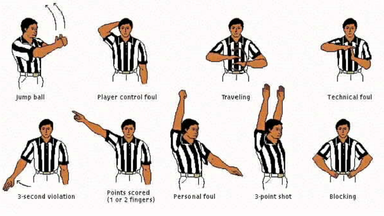 20 Arti Isyarat Wasit dalam Bola Basket, Atlet dan Penggemar Basket Wajib Paham